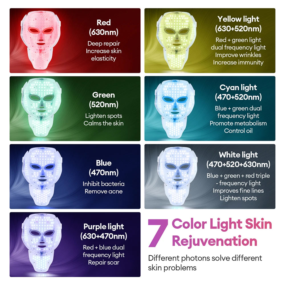 ForeverLily™ 7-Color LED Face & Neck Mask – Anti-Aging Light Therapy for Wrinkles, Acne & Skin Rejuvenation